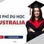 Chuẩn Bị Gì Khi Đi Du Học Úc