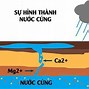 Nước Màu Bị Đông Cứng Phải Làm Sao